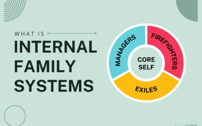 IFS – A Map to your inner world (Part 1):
